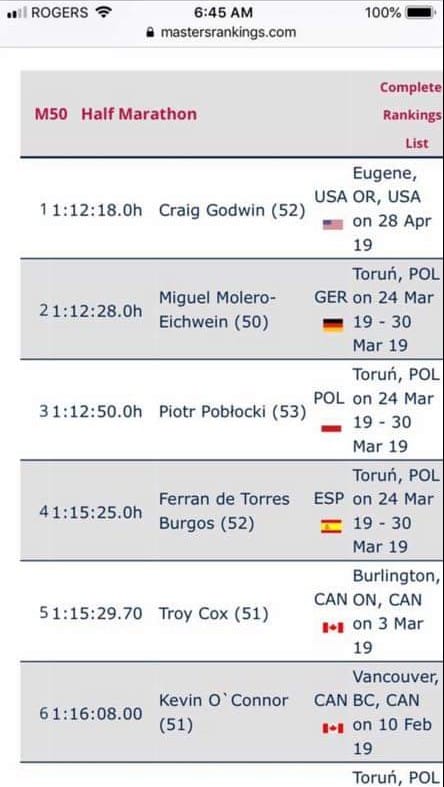 Troy Cox half-marathon Masters ranking